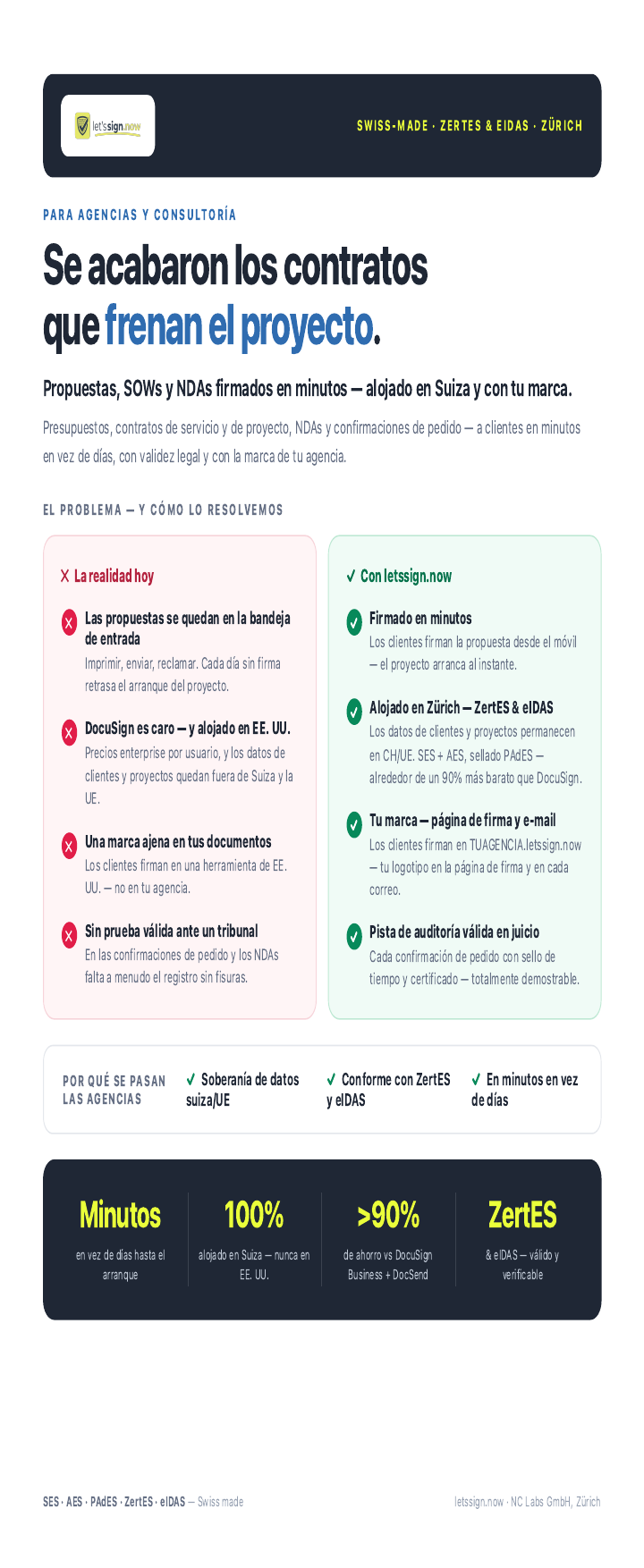 letssign.now en resumen