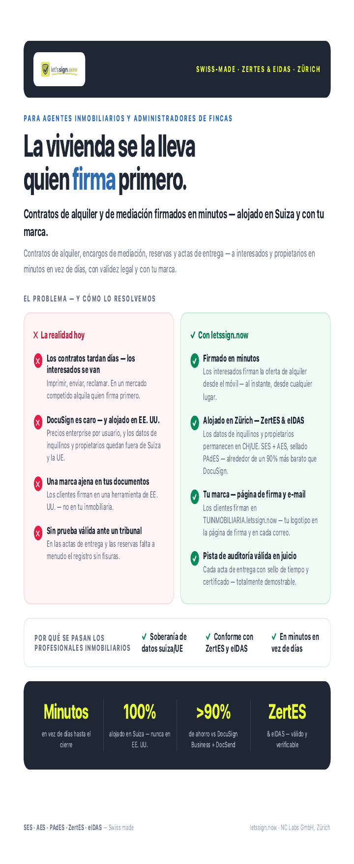 letssign.now en resumen