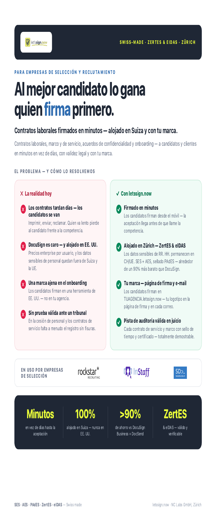 letssign.now en resumen